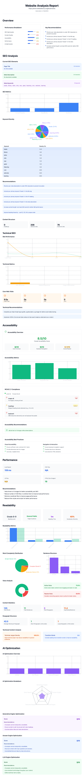 Website Analysis Report