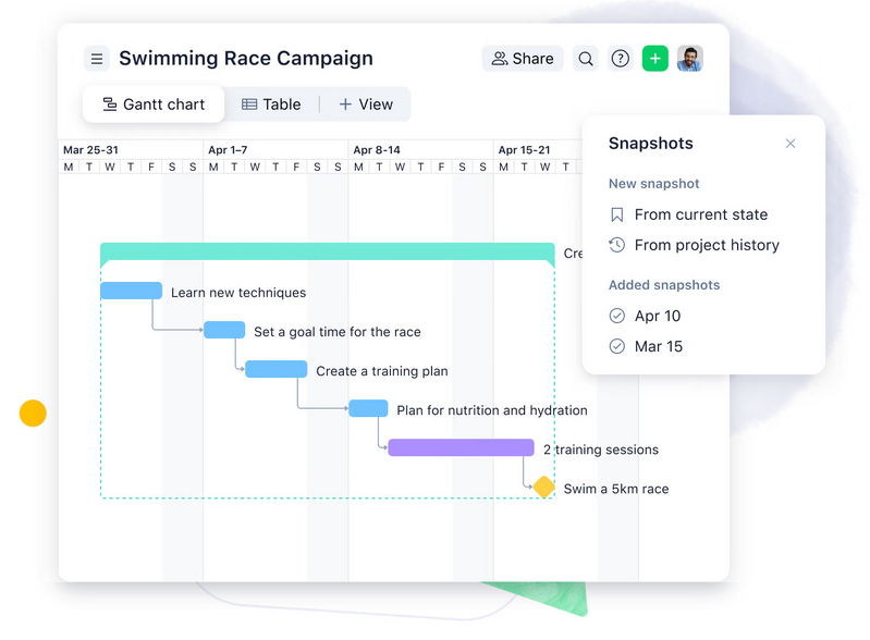 Supercharge Your SEO: Mastering Data Extraction Techniques