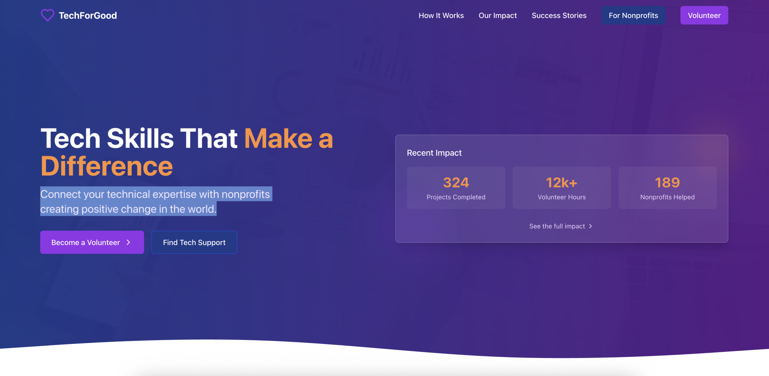 What cuddling can tell us about emotional user experience